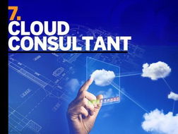 2024年云計算十大核心技術(shù)服務(wù)引領(lǐng)數(shù)字化轉(zhuǎn)型